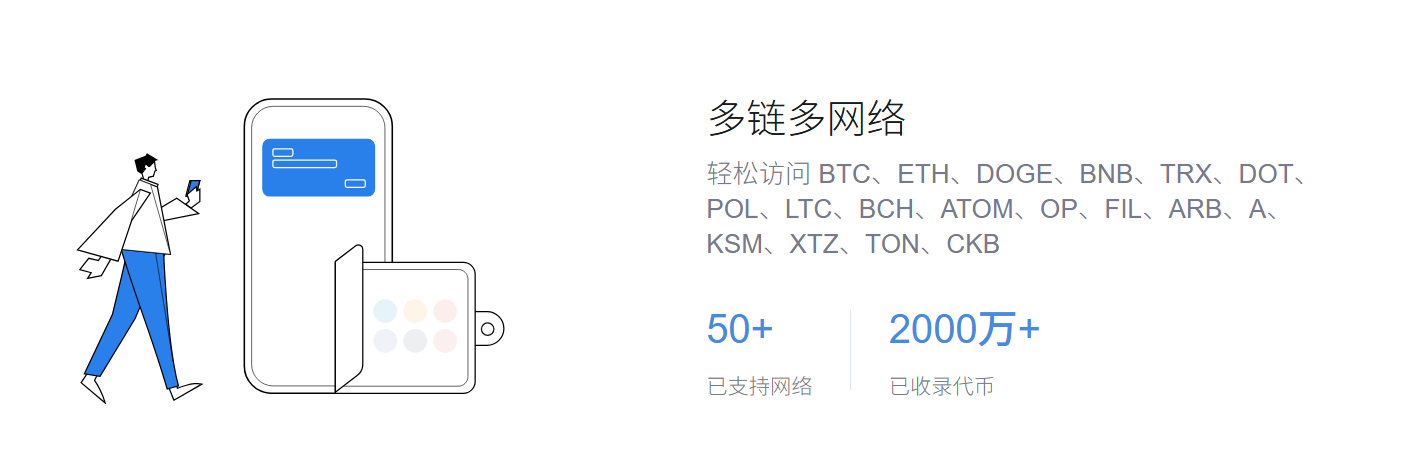 钱包的钱
